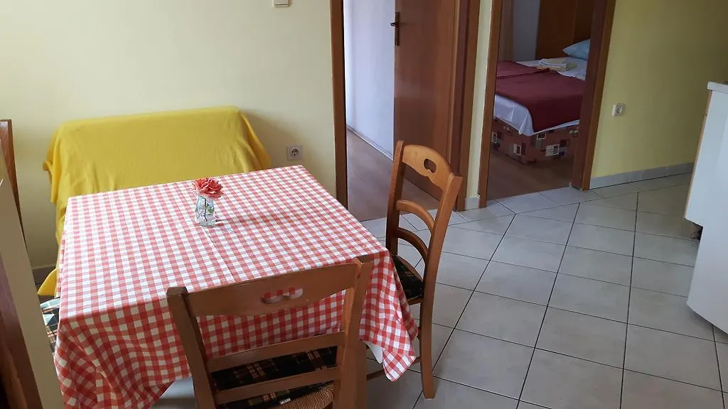 Apartment Krizanovic Малинска