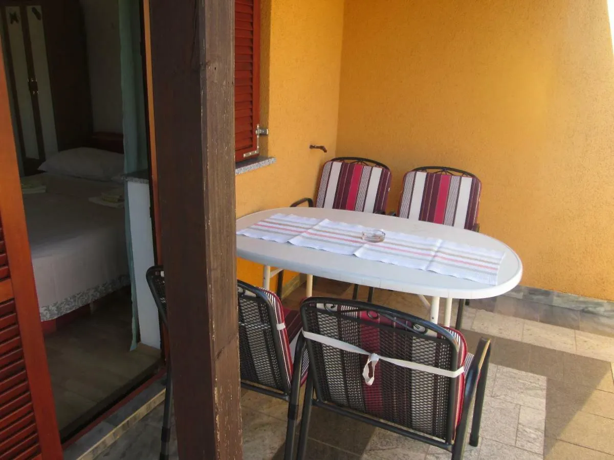 Apartment Krizanovic Малинска