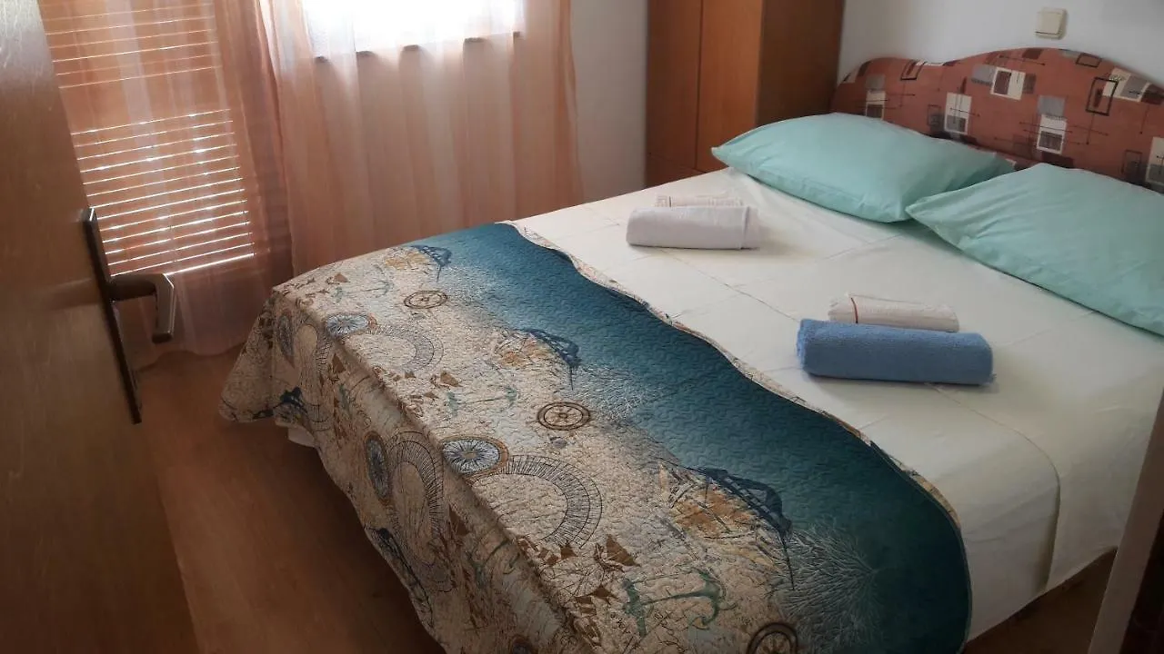 Apartment Krizanovic Малинска